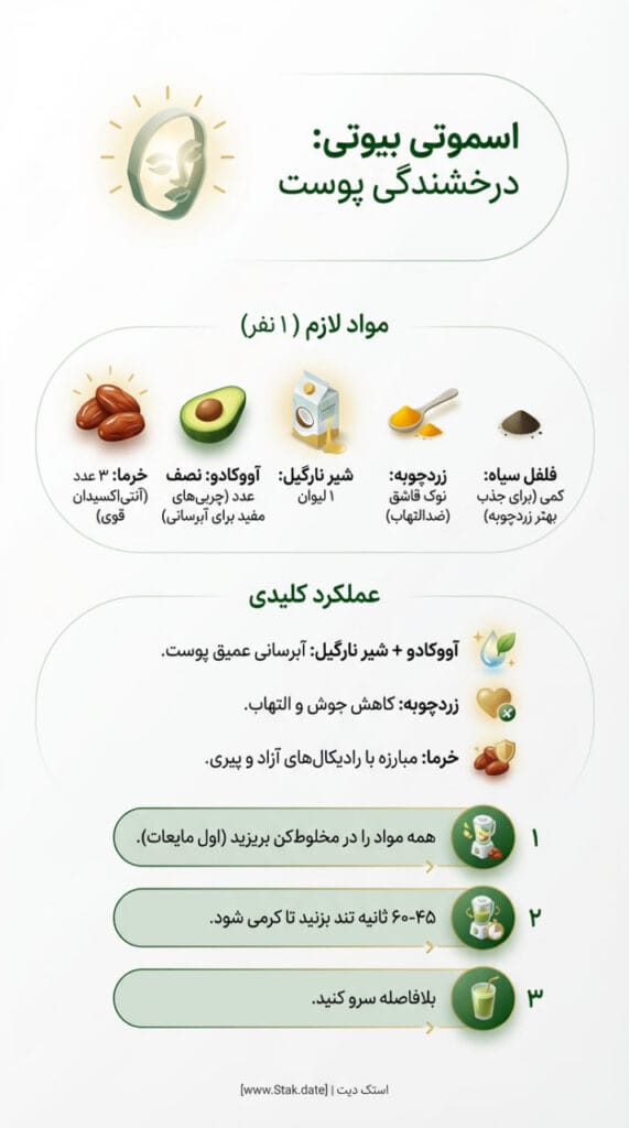 اسموتی خرما برای پوست