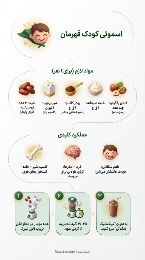 اسموتی خرمایی کودک قهرمان
