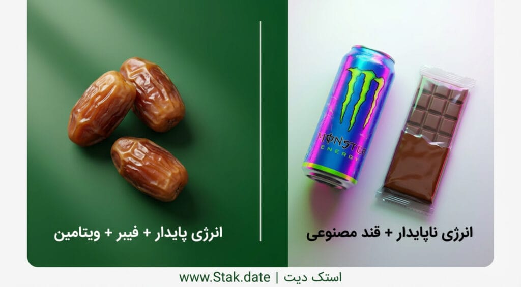 مقایسه خرما و شیرینی جات