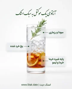 موکتل به سبک استک