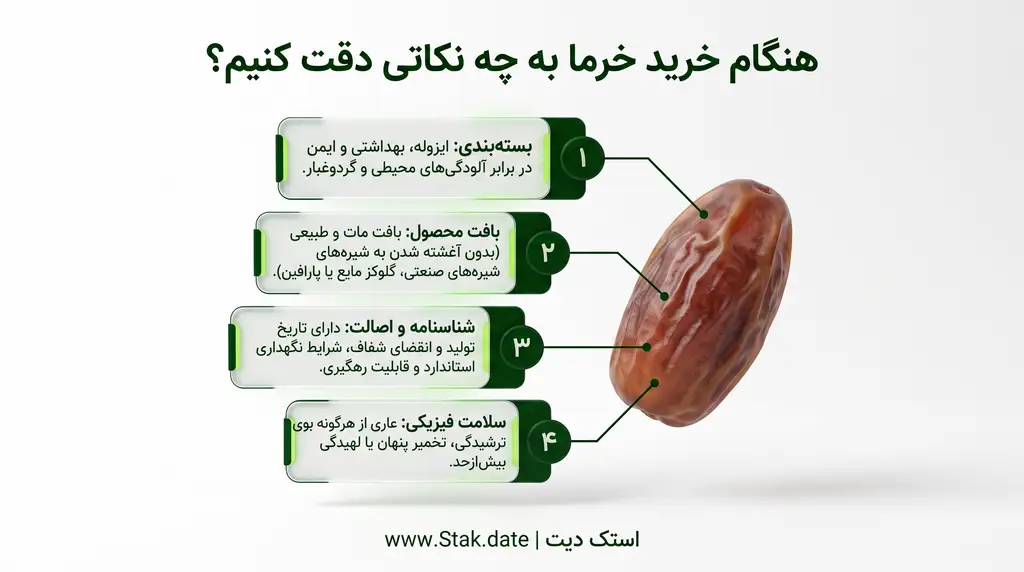 چک لیست خرید خرما