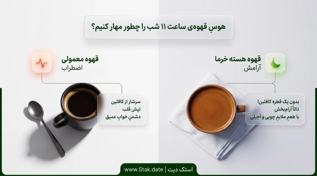 قهوه هسته خرما